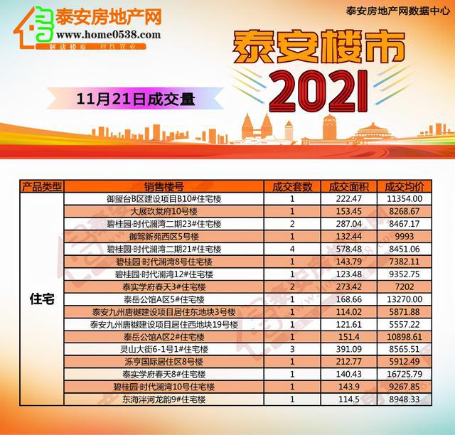 下载